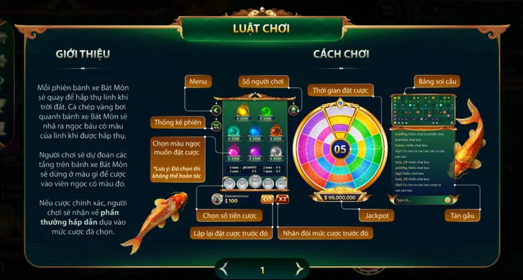Bát Môn Tại Go88 Hướng Dẫn Cách Chơi Và Thủ Thuật Thắng Lớn 99%
