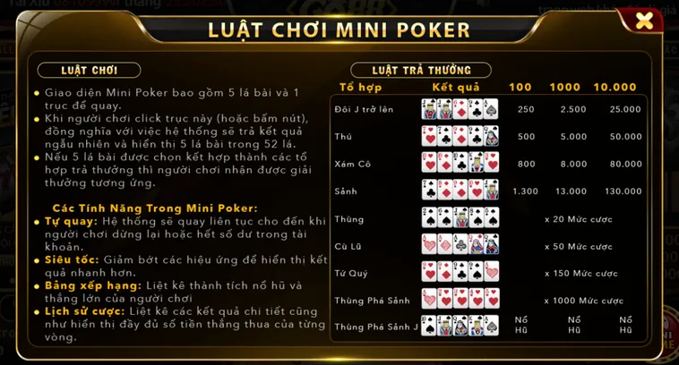 Mini Poker Tại Go88 Bí Quyết Quay Hũ Thắng Lớn Với Tỷ Lệ Trả Thưởng Cao