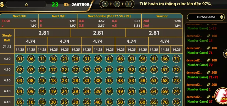 Number Game Tại Go88 Bí Quyết Chinh Phục Tỷ Lệ Thưởng 1 Ăn 70 Cực Khủng